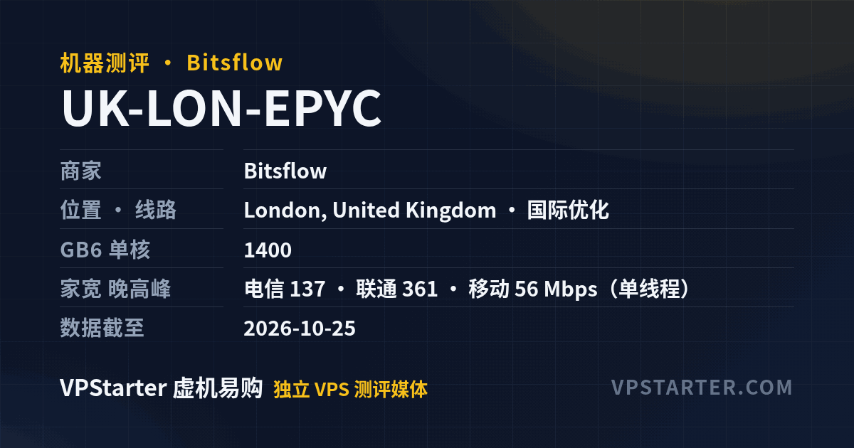 Bitsflow UK-LON-EPYC 测评 | VPStarter